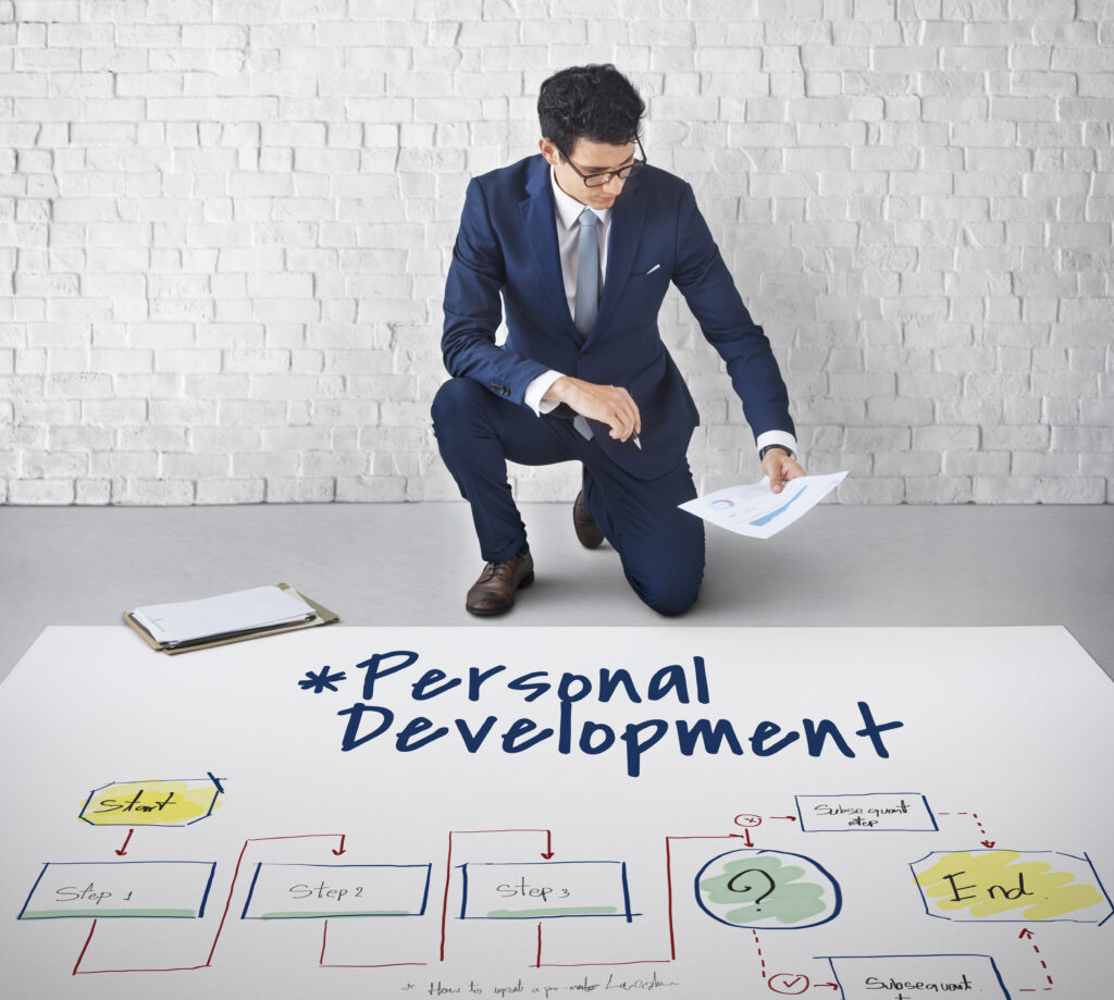 Personal Development Graphic